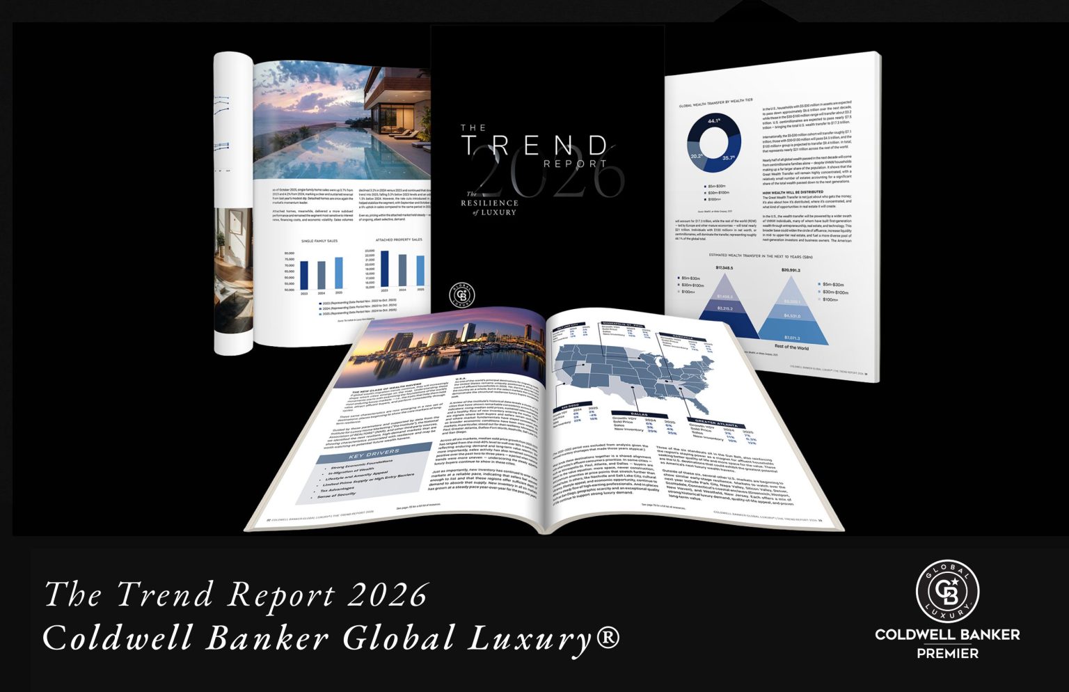 The 2026 Coldwell Banker Global Luxury Trend Report | Coldwell Banker ...