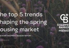 Spring 2026 Housing Market Trends: What Buyers and Sellers Need to Know
